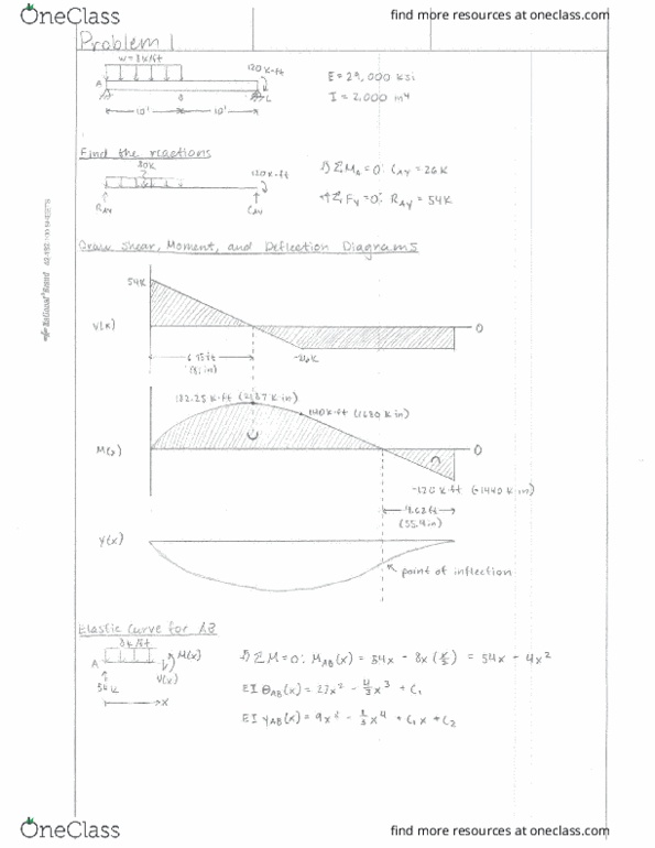 SE 201A Lecture 4: SE 130A_HW04_GM_sol(1) thumbnail