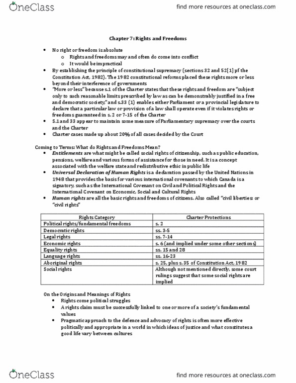 POLS 2300 Chapter Notes - Chapter 7: Constitution Act, 1982, Westminster System, Parliamentary Sovereignty thumbnail