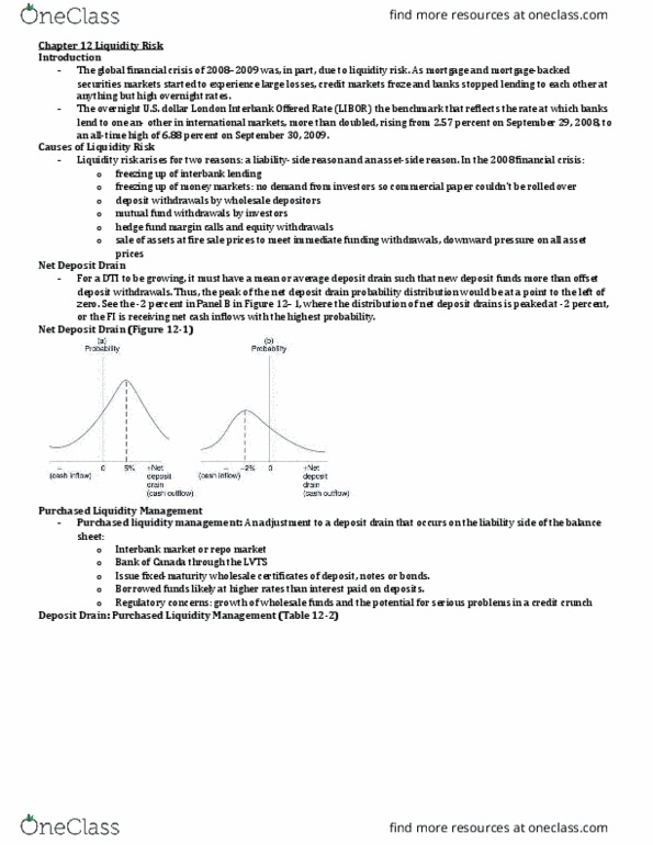 FIN 701 Lecture Notes - Lecture 38: Libor, Interbank Foreign Exchange Market, Liquidity Risk thumbnail