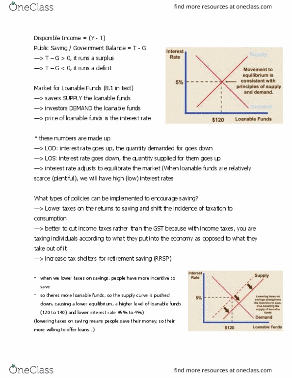 ECO 1102 Lecture Notes - Lecture 11: Loanable Funds, Demand Curve thumbnail