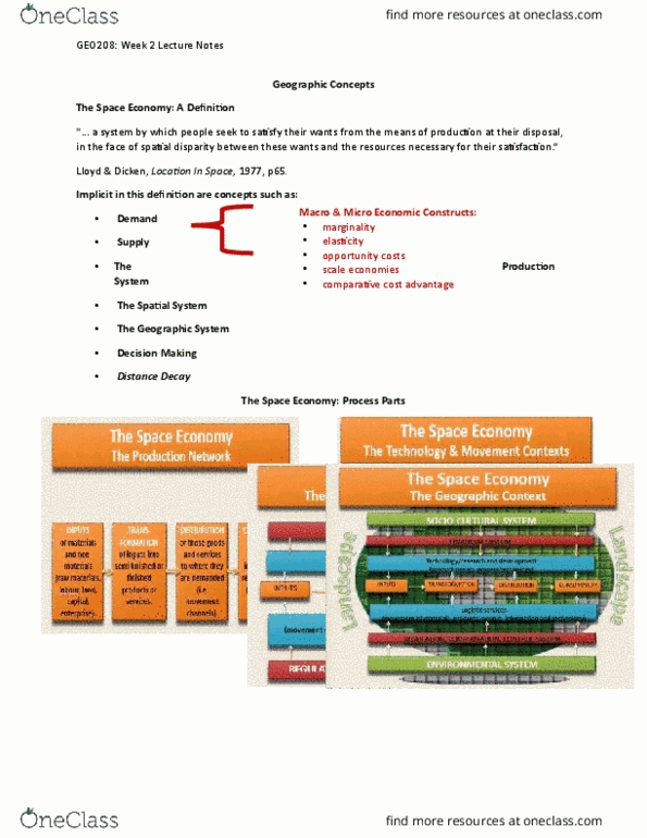 GEO 208 Lecture Notes - Lecture 2: Cover Charge, Rela, Pharmaceutical Industry thumbnail