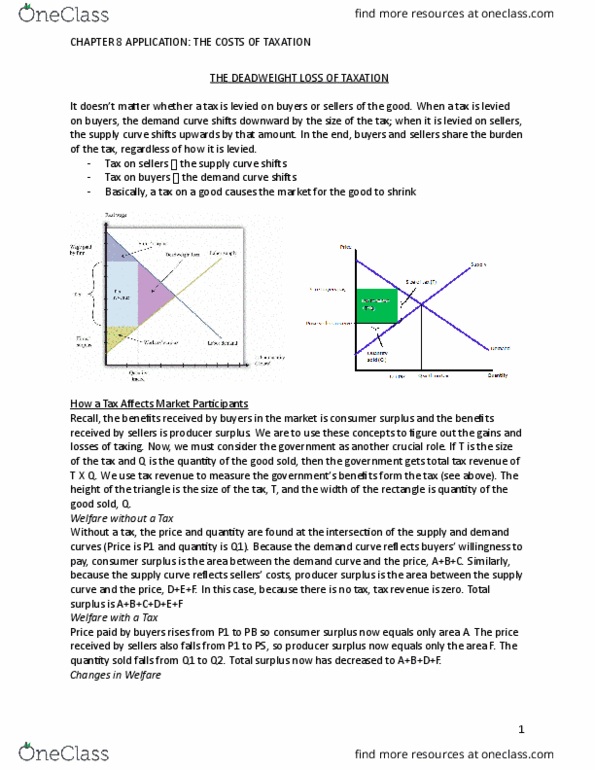 ECON 1B03 Chapter Notes - Chapter 8: Deadweight Loss, Demand Curve, Economic Surplus thumbnail