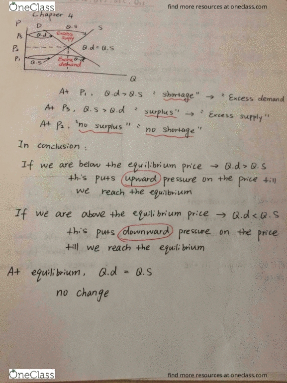 ECON101 Lecture Notes - Lecture 4: Chlordiazepoxide, Shortage thumbnail