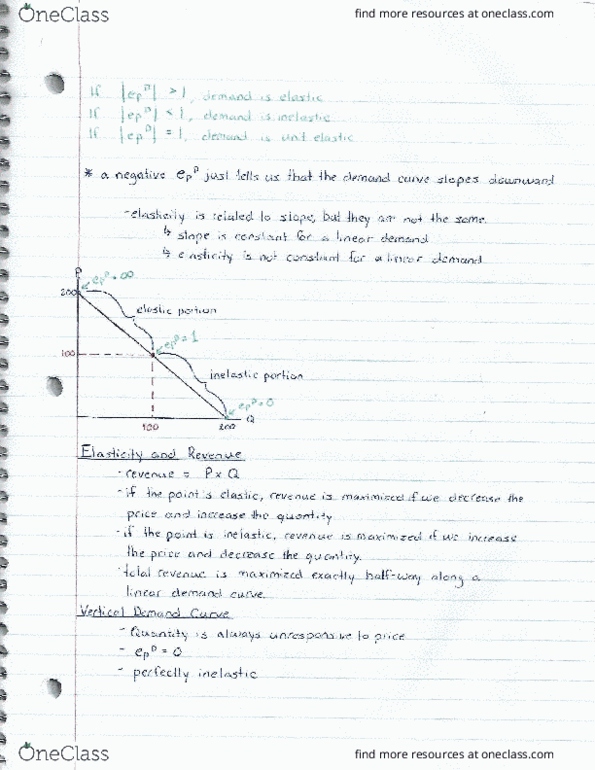 ECON 103 Lecture Notes - Lecture 7: Price Floor, Demand Curve thumbnail