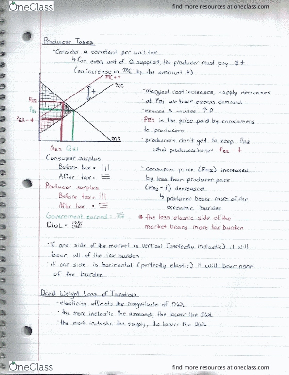 ECON 103 Lecture Notes - Lecture 9: Ad Valorem Tax, Shortage, Economic Surplus thumbnail