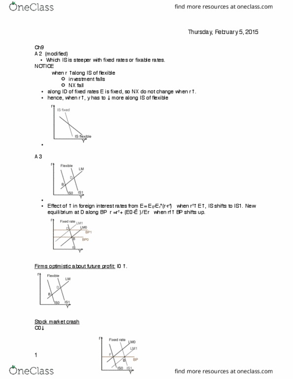 ECON 2450 Lecture Notes - Lecture 4: Stock Market Crash, Money Supply thumbnail