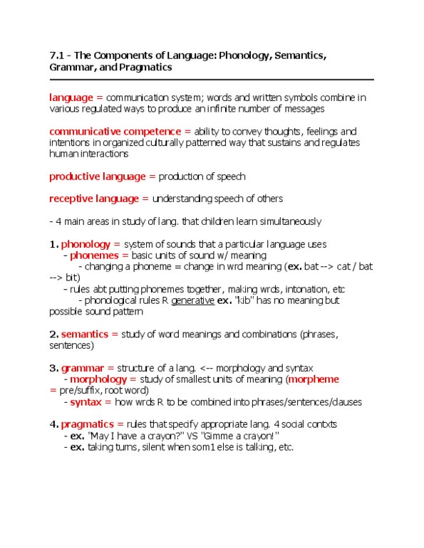 PSY210H1 Chapter Notes - Chapter 7.1: Communicative Competence, Phoneme, Pragmatics thumbnail