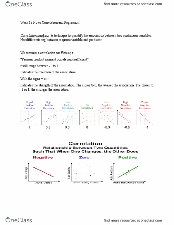 PBHL 5401 Lecture Notes - Lecture 26: Dependent And Independent Variables, Simple Linear Regression, Standard Deviation thumbnail