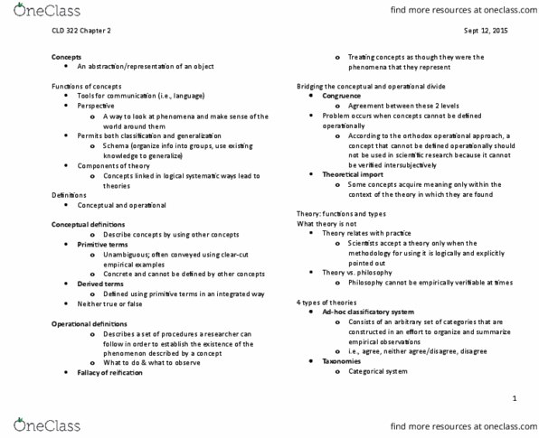 CLD 322 Chapter Notes - Chapter 2: Fallacy, Relate, Karl Popper thumbnail