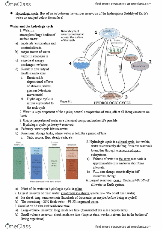 EAS100 Chapter Notes - Chapter 8: Water Cycle, Ice Sheet, Hydrosphere thumbnail