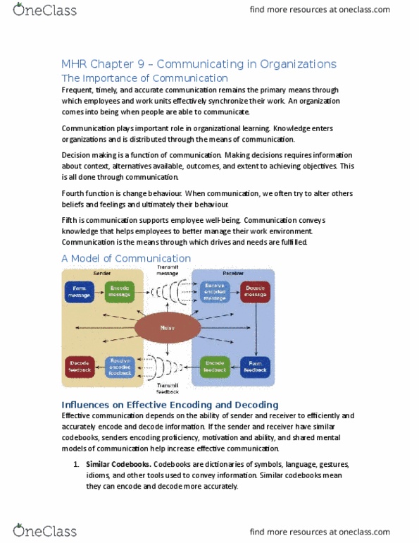 MHR 523 Chapter Notes - Chapter 9: Emotional Contagion, Organizational Learning, Organizational Communication thumbnail