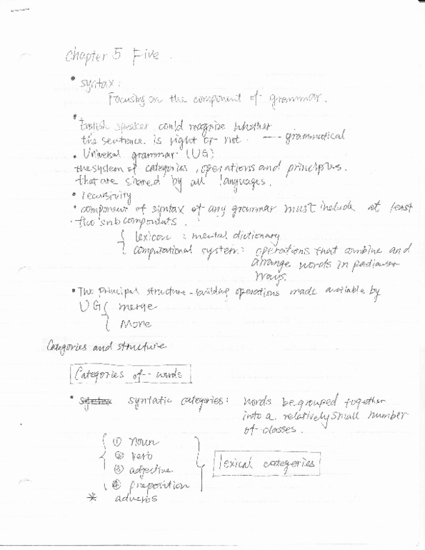 LINA01H3 Chapter Notes - Chapter 5: Dowty Rotol, Vtt Technical Research Centre Of Finland thumbnail