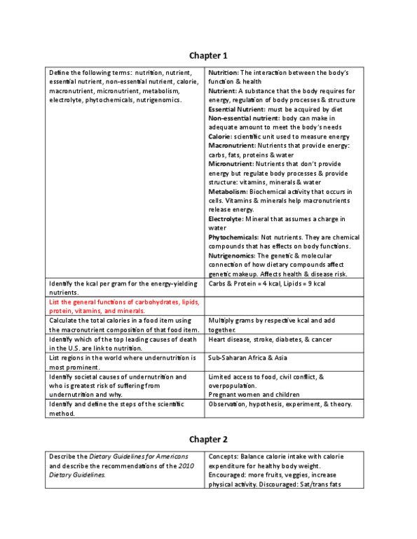 NUTR 202 Lecture Notes - Lecture 15: Bile Acid, Catabolism, Sleeve Gastrectomy thumbnail