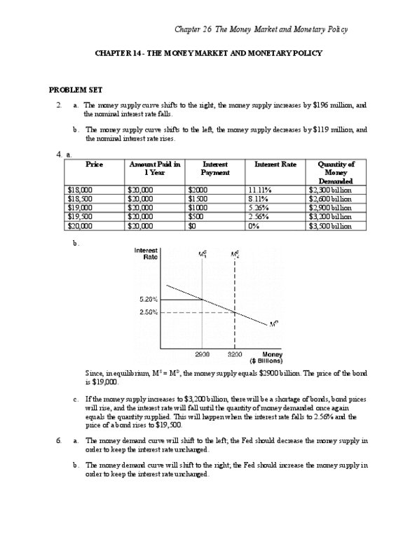 ECON 105 Chapter Notes - Chapter 14: Openmarket, Loanable Funds, Nominal Interest Rate thumbnail