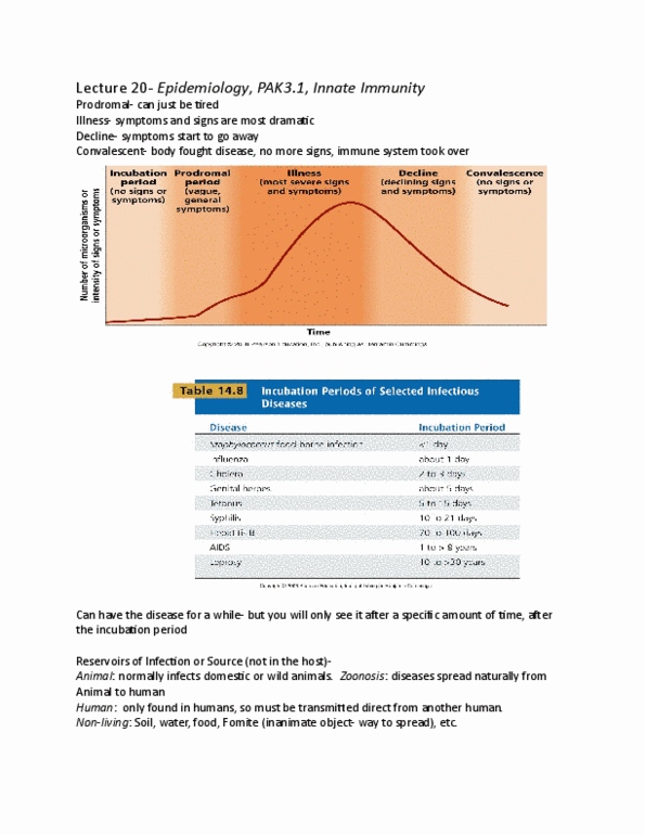 BSCI 223 Lecture Notes - Lecture 20: Rhesus Macaque, Aedes Aegypti, Immunodeficiency thumbnail