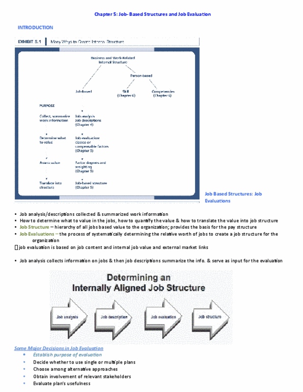 MHR 749 Chapter Notes - Chapter 5: Job Evaluation, Equal Pay For Equal Work, Job Analysis thumbnail