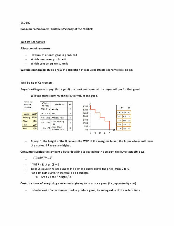 ECO101H1 Lecture Notes - Lecture 5: Economic Surplus, Demand Curve, Opportunity Cost thumbnail