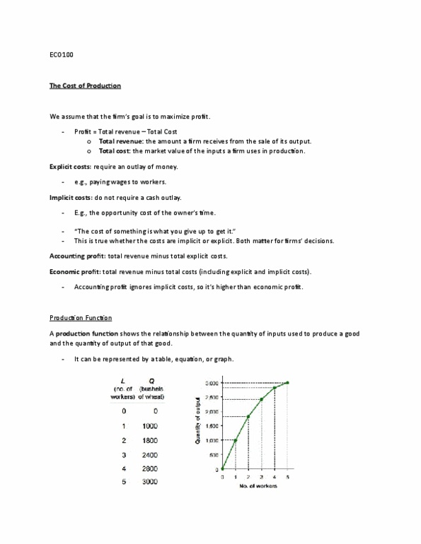 ECO101H1 Lecture Notes - Lecture 9: Farmer Jack, Marginal Product, Marginal Cost thumbnail