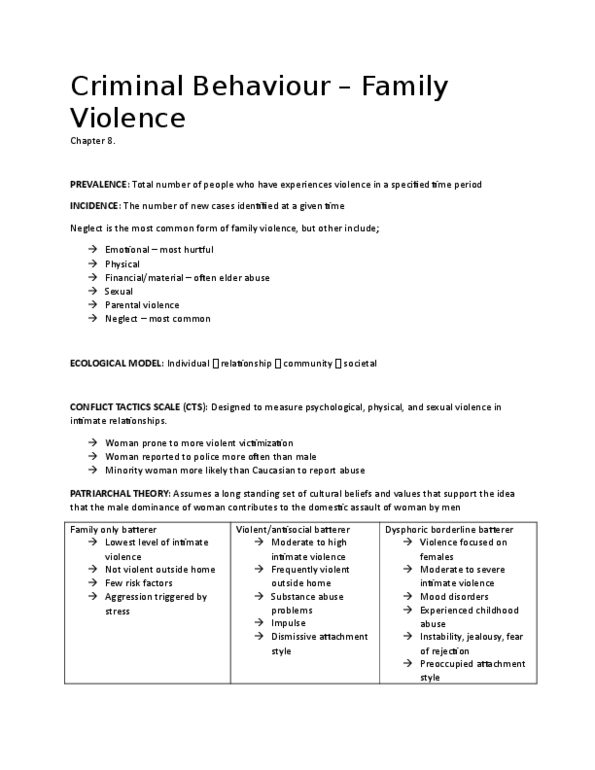 PSYC 3402 Lecture Notes - Lecture 8: Elder Abuse, Substance Abuse, Duluth Model thumbnail