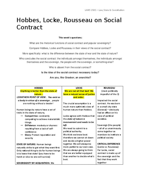 LAWS 2501 Lecture 2: Social Contract thumbnail