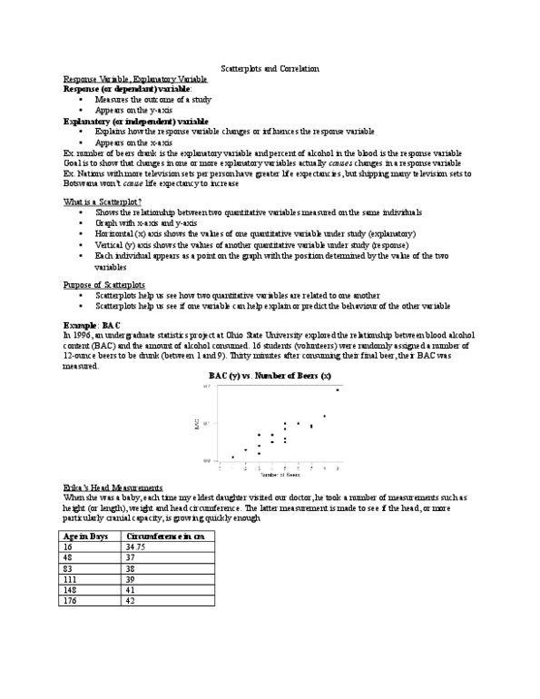 Statistical Sciences 1024A/B Lecture Notes - Lecture 4: Scatter Plot, Brain Size, Dependent And Independent Variables thumbnail