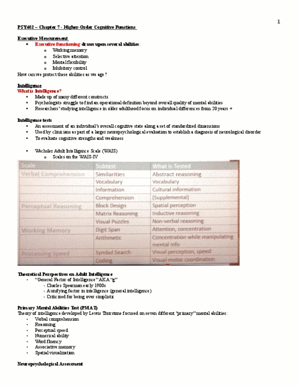 PSY 402 Lecture Notes - Lecture 7: Executive Functions, Semantic Memory, Inhibitory Control Test thumbnail