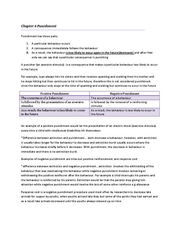 PSYB45H3 Chapter Notes - Chapter 6: Reinforcement, Intellectual Disability, Bee Sting thumbnail