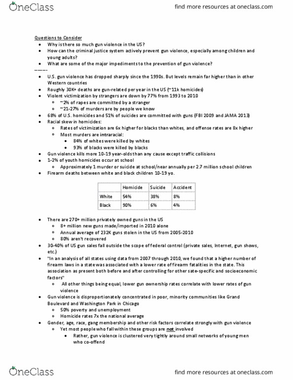 SOC 372 Lecture Notes - Lecture 8: Gun Violence thumbnail