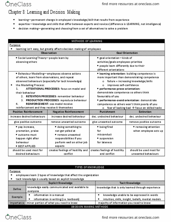 ORGS 1000 Chapter Notes - Chapter 8: Tacit Knowledge, Explicit Knowledge, Satisficing thumbnail