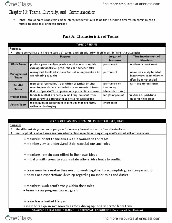 ORGS 1000 Chapter Notes - Chapter 10: Agreeableness, Communication Problems, Extraversion And Introversion thumbnail