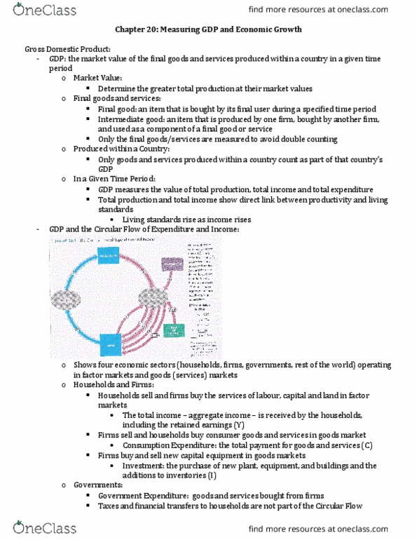 ECON102 Chapter Notes - Chapter 20: Retained Earnings, Factor Cost, Intermediate Good thumbnail