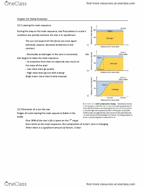 PHYS 1010 Chapter Notes - Chapter 12: Helium Flash, Main Sequence, The Sequence thumbnail