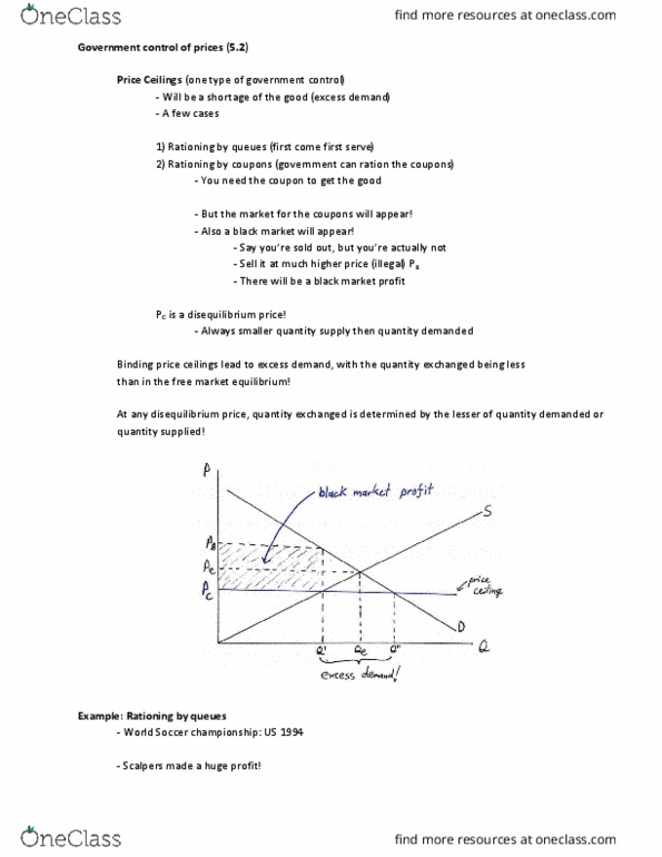 ECON 1100 Chapter Notes - Chapter 5.2: Shortage, Price Support, Economic Equilibrium thumbnail