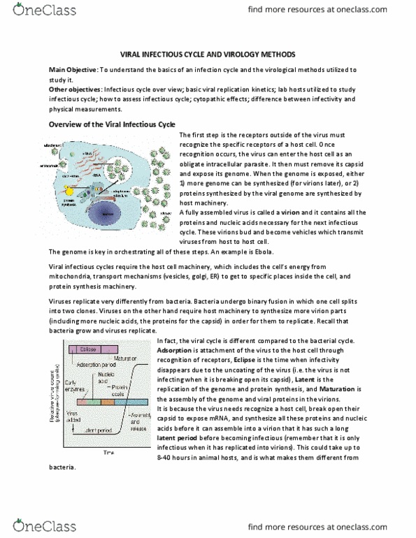 Microbiology and Immunology 2500A/B Lecture Notes - Lecture 2: Rous Sarcoma Virus, Exponential Growth, Retrovirus thumbnail