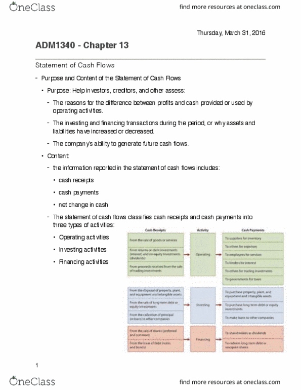 ADM 1340 Chapter Notes - Chapter 13: Inventory Turnover, Debt Service Coverage Ratio, Accrual thumbnail