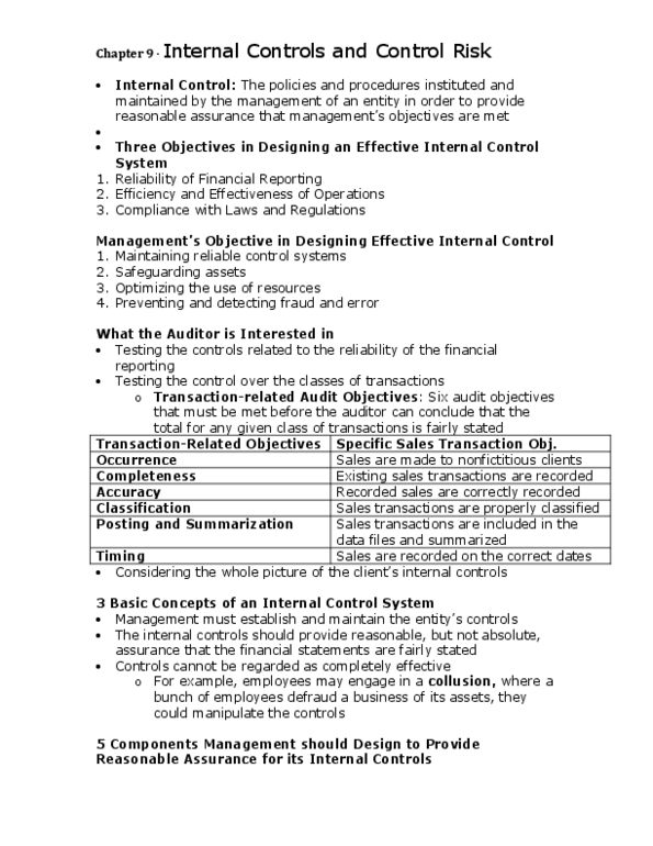 BUS 426 Chapter Notes - Chapter 9: Internal Control, Audit Risk, Financial Statement thumbnail