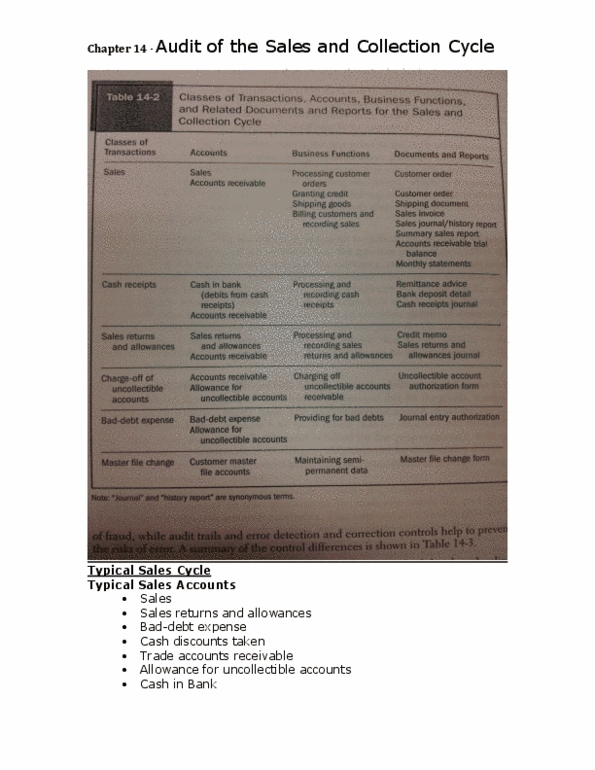 BUS 426 Chapter Notes - Chapter 14: Audit Risk, Transaction Processing, Remittance thumbnail