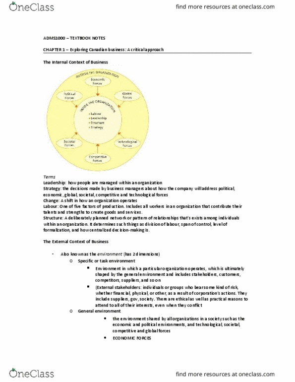 ADMS 1000 Chapter 1-5: ADMS1000 – The Context of Business thumbnail