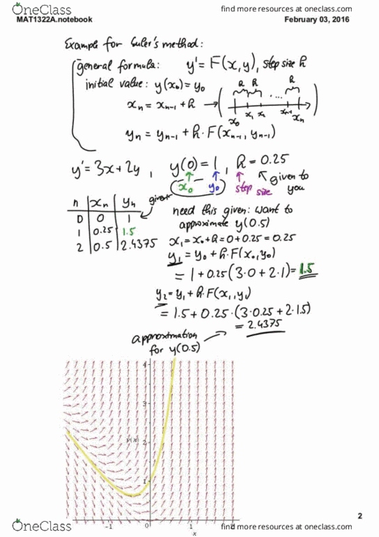 MAT 1322 Lecture 8: Euler's method, modelling with differential equations thumbnail