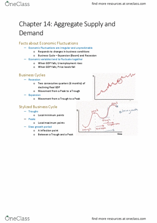 ECON 1BB3 Lecture Notes - Lecture 14: Aggregate Demand, Price Level, Money Supply thumbnail