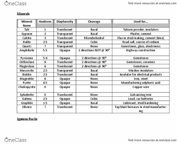 Earth Sciences 1022A/B Lecture Notes - Lecture 1: Plagio, Phanerite, Silicate Minerals thumbnail