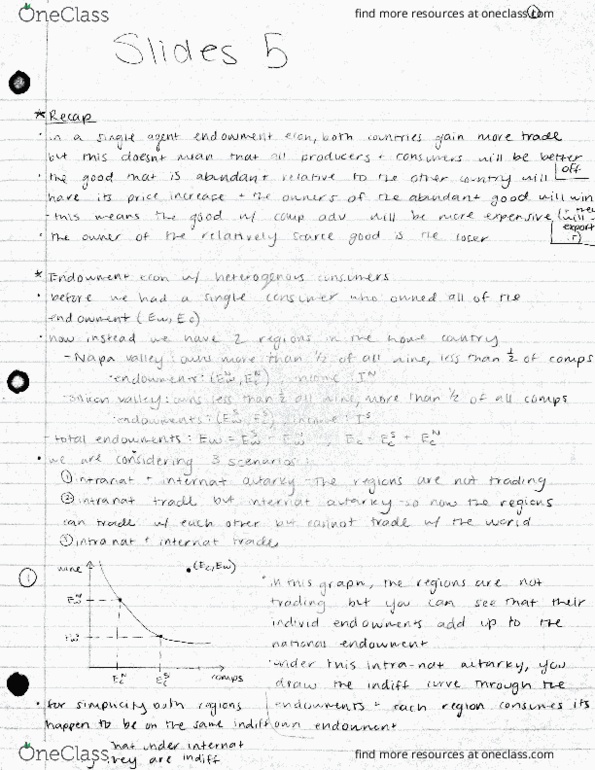 ECON 121 Lecture Notes - Lecture 5: Autarky, Vale Limited, Net. thumbnail