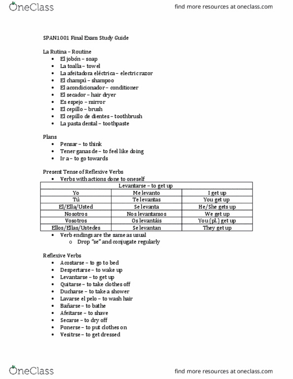 SPAN 1001 Lecture Notes - Lecture 99: Hair Dryer, Tocino, Sirocco thumbnail