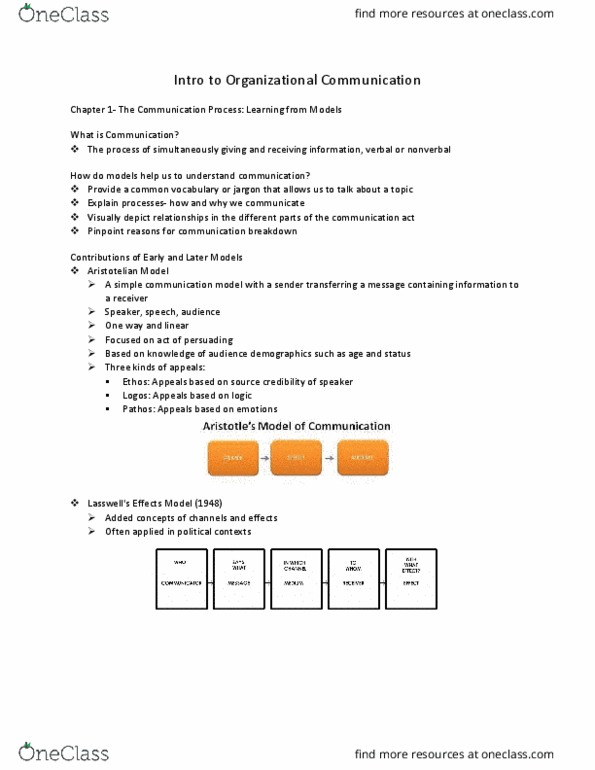 CMN 1148 Lecture Notes - Lecture 1: Groupthink, Kinesics, Chronemics thumbnail