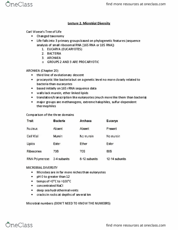 MICR 221 Lecture 2: Microbial Diversity thumbnail