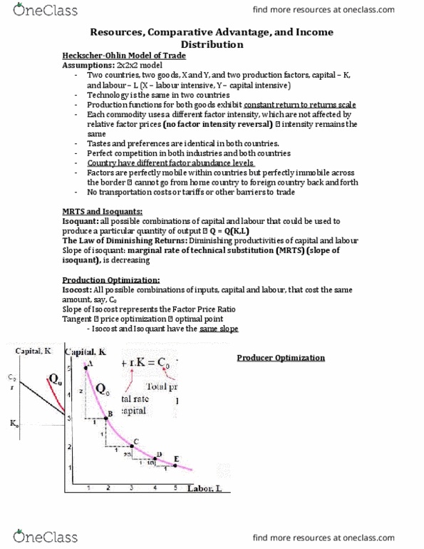 ECO230Y1 Lecture Notes - Lecture 6: Marginal Product, Shortage, Production Function thumbnail