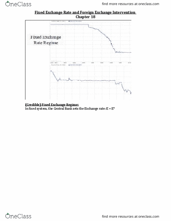 ECO230Y1 Lecture Notes - Lecture 23: Aggregate Demand, Money Supply, Devaluation thumbnail