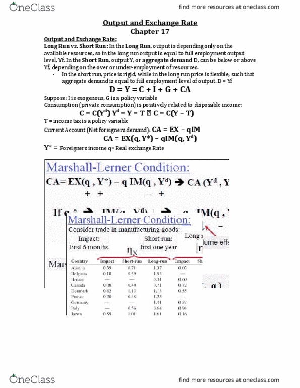 ECO230Y1 Lecture Notes - Lecture 22: Capital Outflow, Price Discrimination, Interest Rate thumbnail