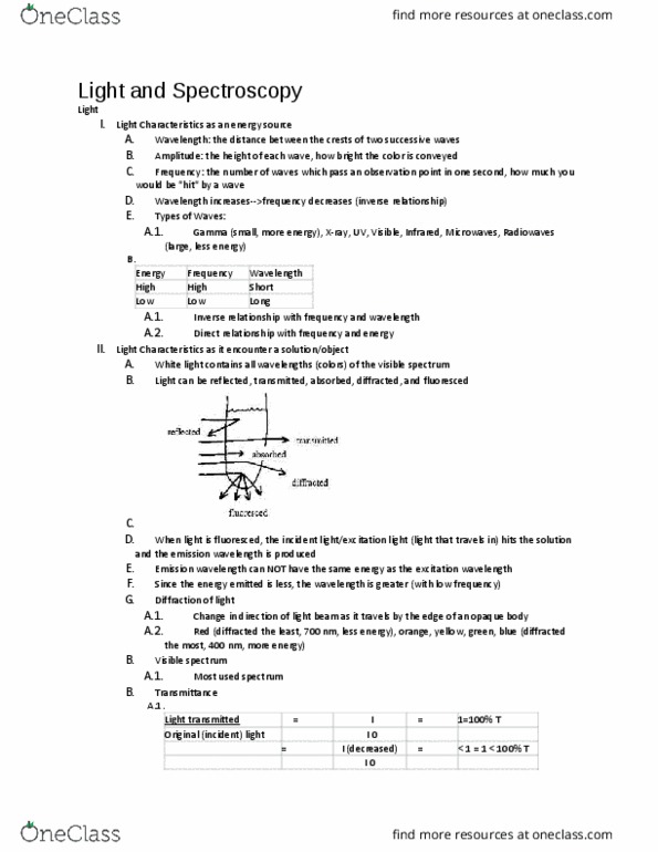 MEDT401 Lecture Notes - Lecture 1: Diffraction Grating, Cuvette, Monochromator thumbnail