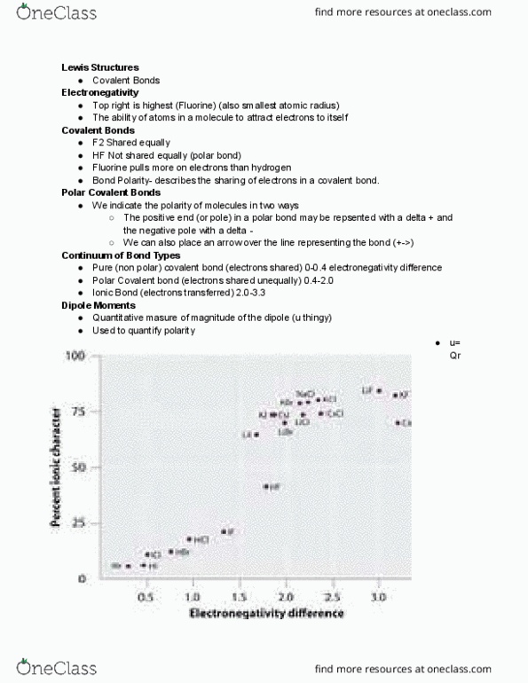 CHM 1045 Chapter Notes - Chapter 6: Covalent Bond, Chemical Polarity, Atomic Radius thumbnail